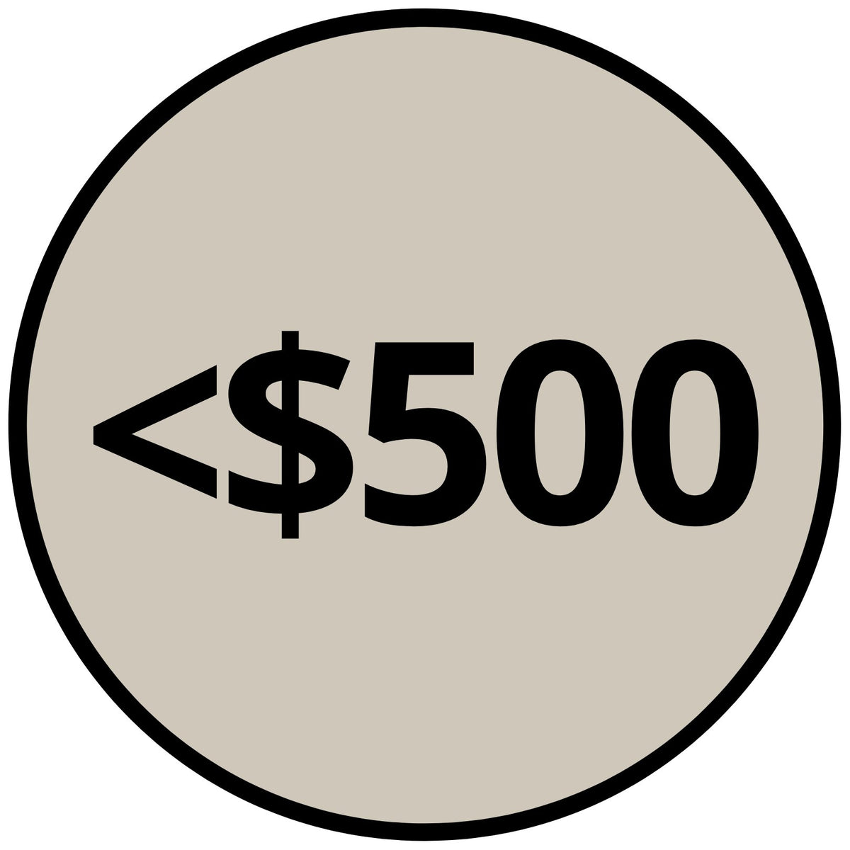 UNDER $500