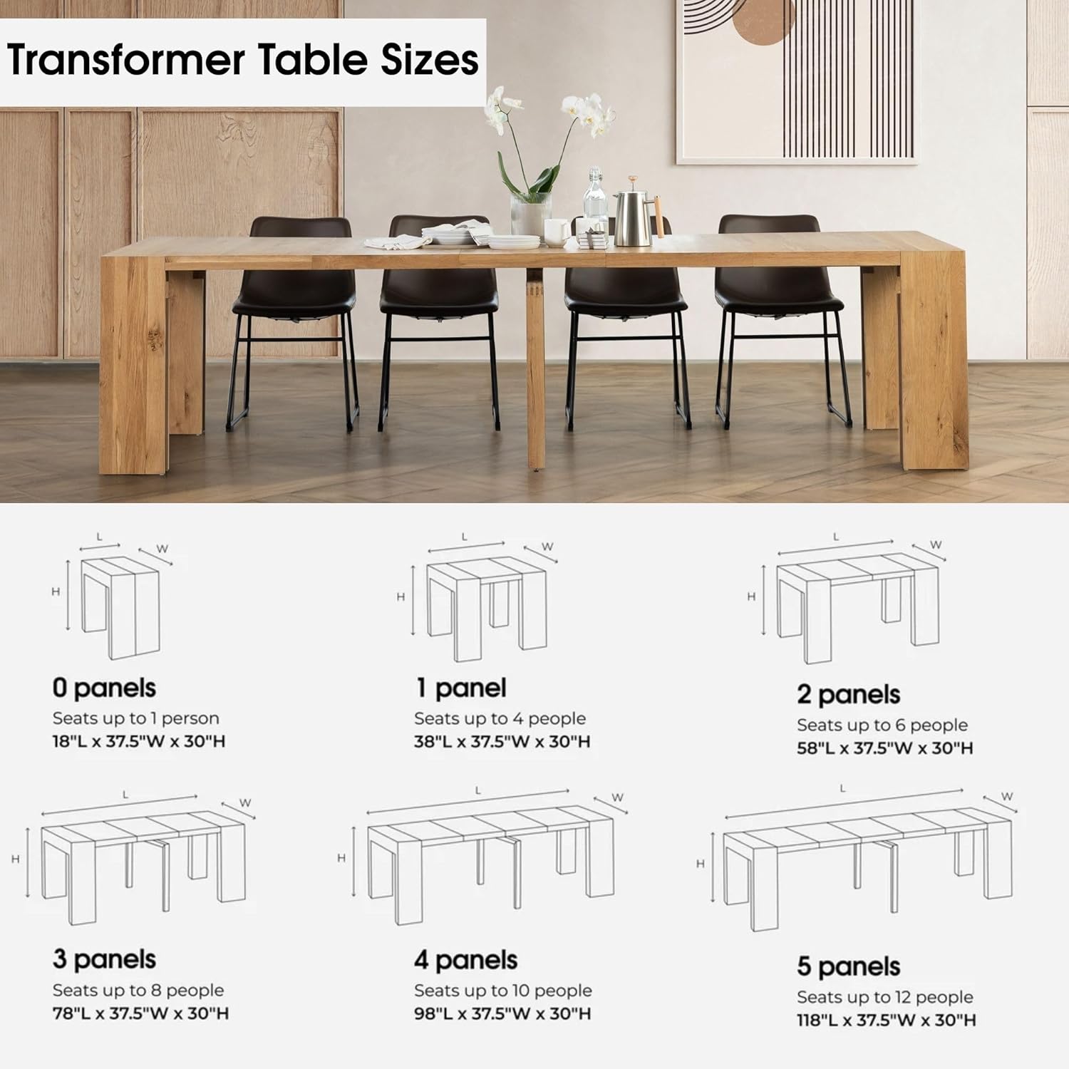 Transformer Rectangle Table