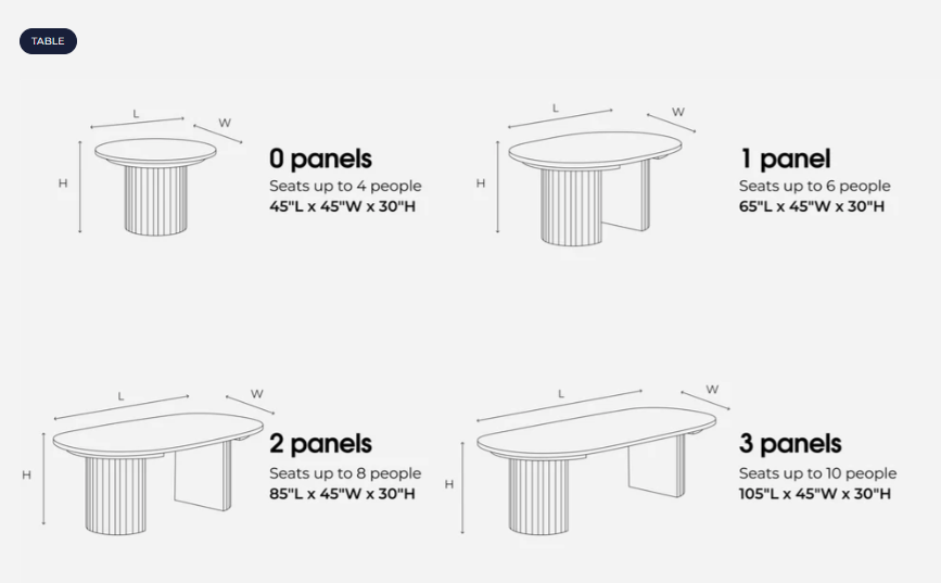 Transformer Round Table